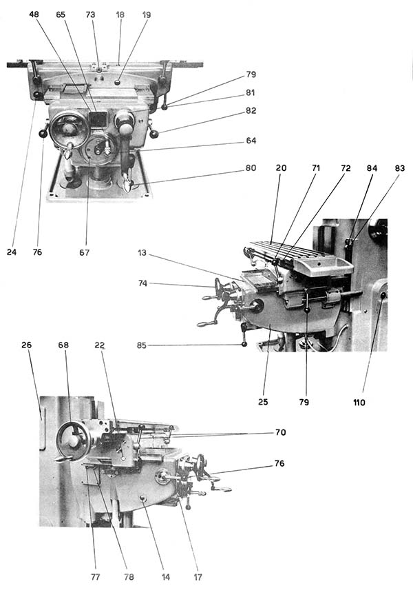 Розташування складових частин верстата Schaublin 53